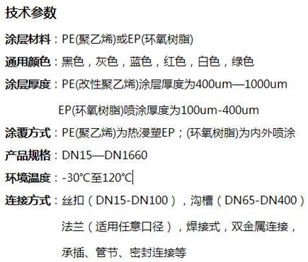 铜陵给水涂塑复合钢管技术参数